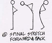 Spinal stretch 2